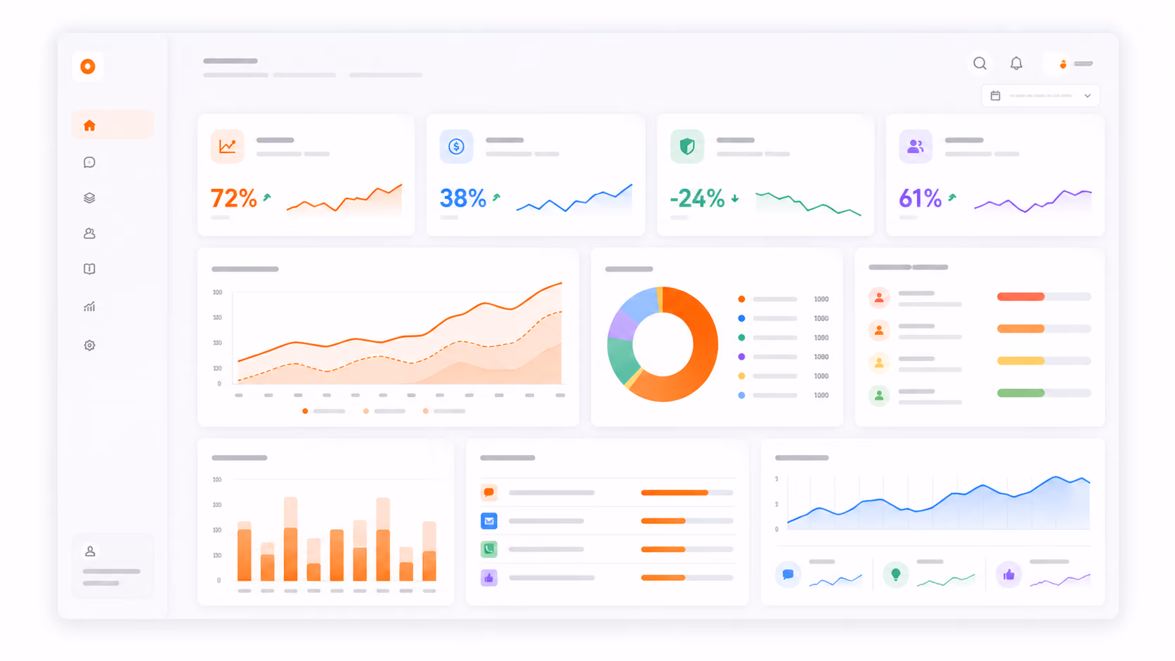 Customer support ROI metrics dashboard showing retention, expansion revenue, deflection rate, churn risk, and feedback volume
