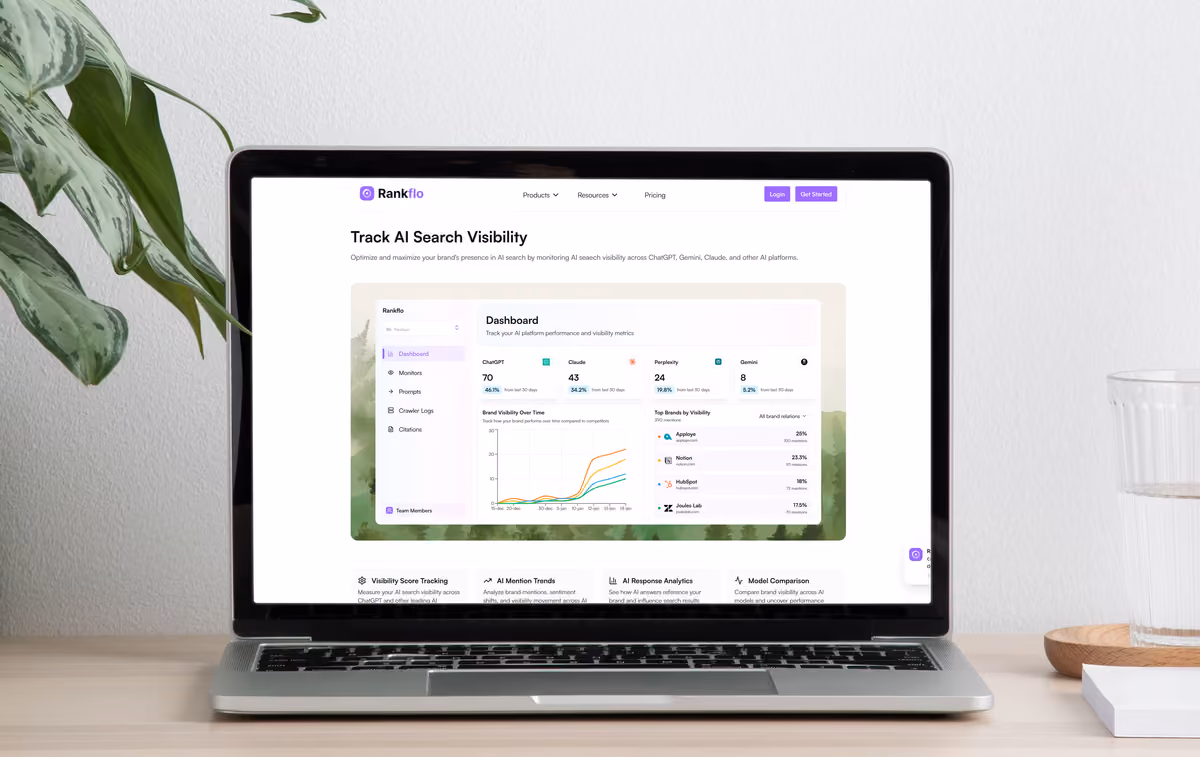 RankFlo product preview